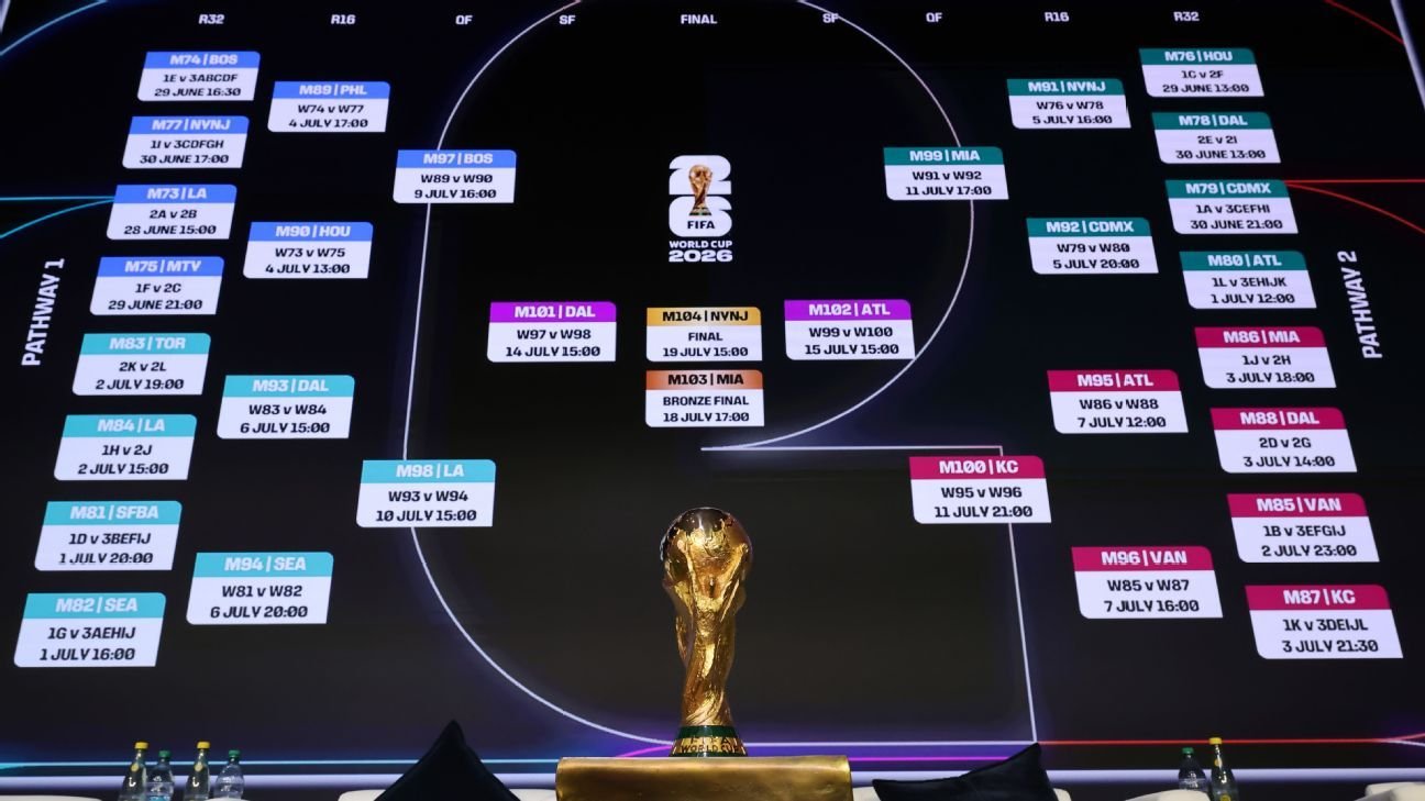 Predicciones Futbolísticas Análisis y Consejos para Apostar Predicciones Futbolísticas Análisis y Consejos para Apostar